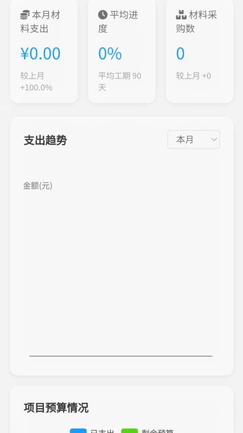 蕞花言手机版v1.0.0(1)