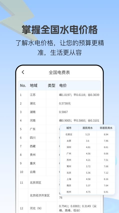 水电快查宝客户端v2.1.1 3