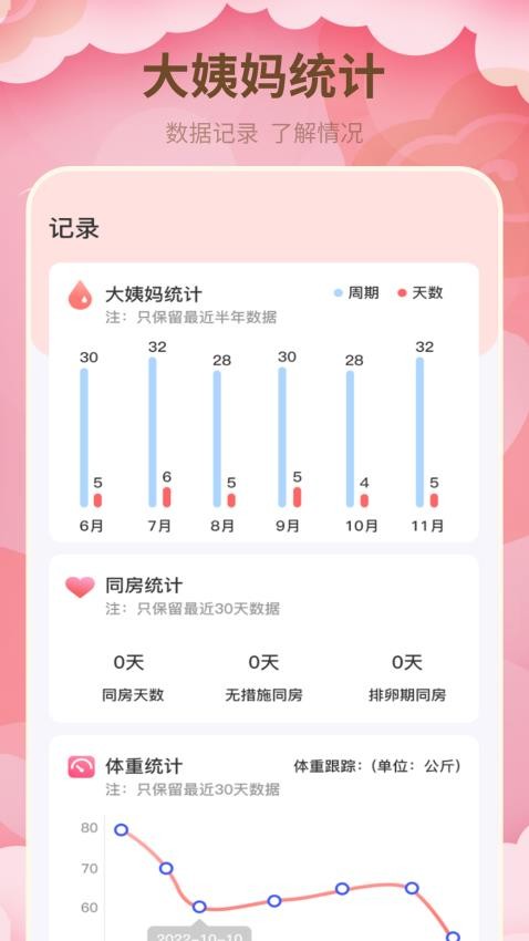 月经期管家官方版v1.3 3