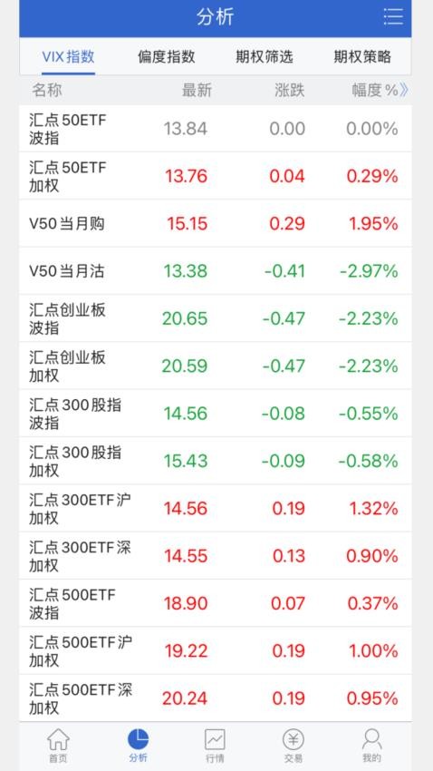 天风掌权者官网版