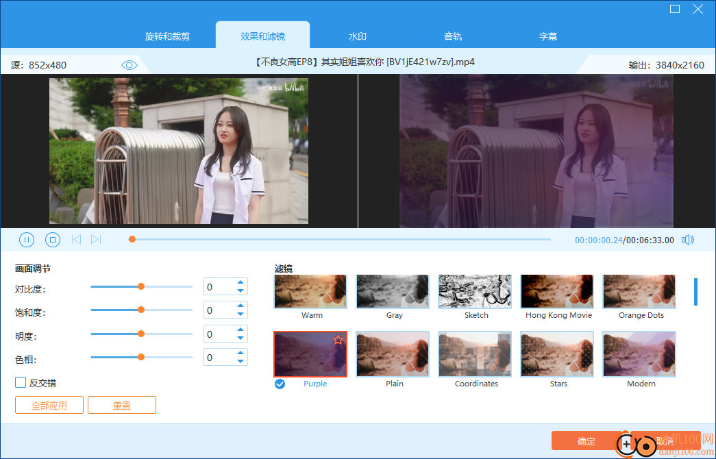 Tipard Video Converter Ultimate(视频转换器)