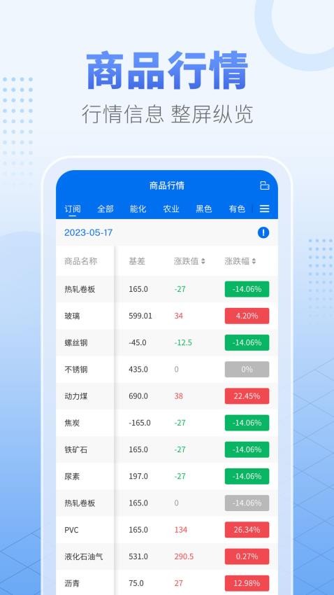 红期app官方版v1.6.0 2