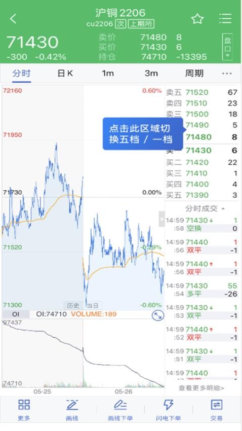 齊盛期貨最新版v5.6.8 1