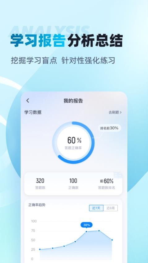 中级审计师考试聚题库最新版v1.8.2 4