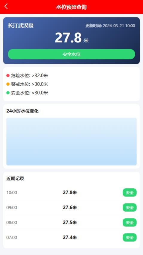 鑫彤宝官网版v1.0.0 2