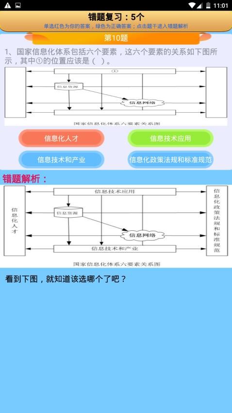 系统集成项目管理软件v2.3 5