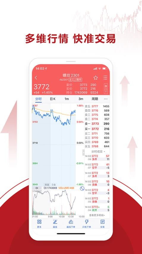 永安期貨免費版v1.9.1 5