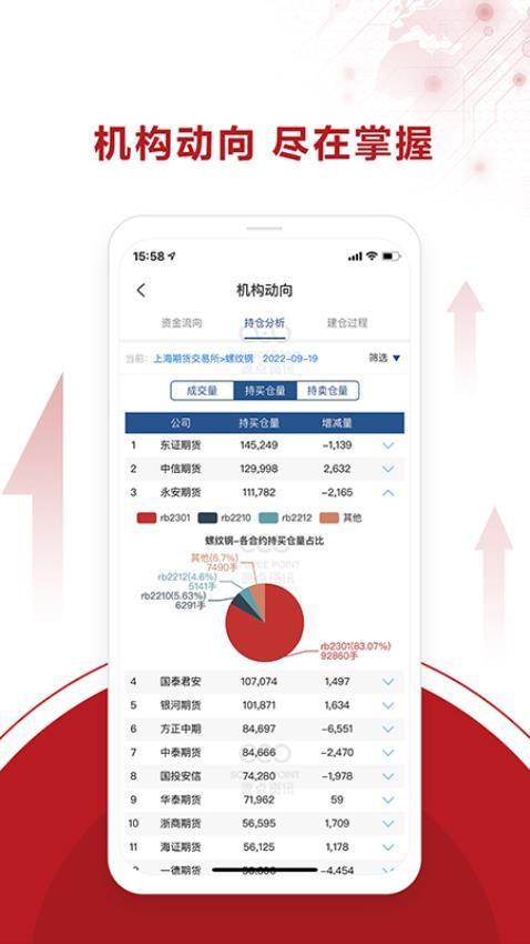 永安期货免费版v1.8.3 1