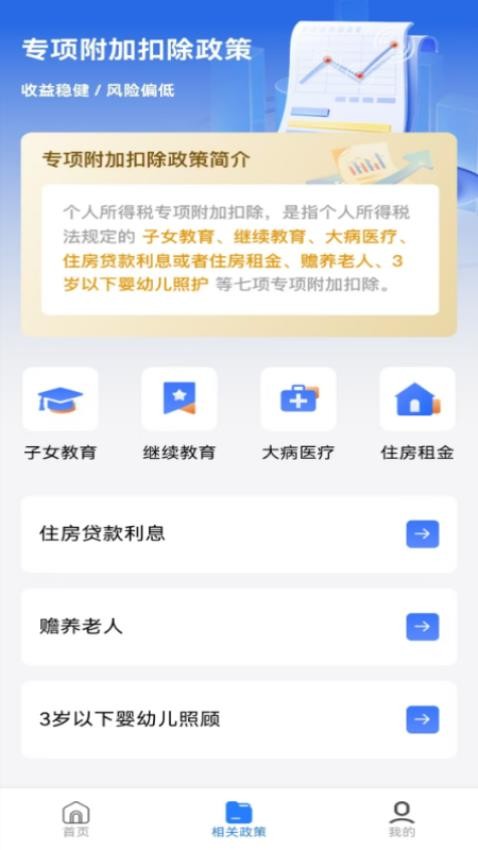 个税退税查询官网版v1.0.0(1)