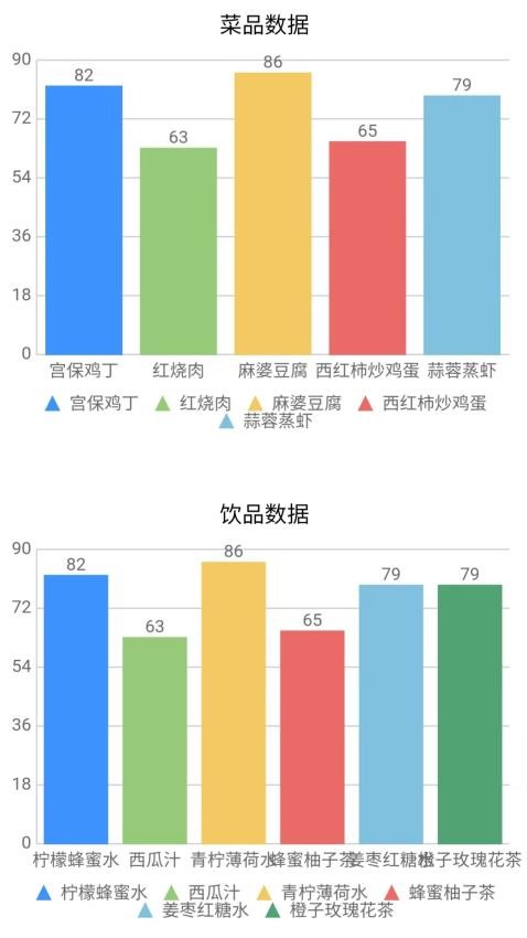 紫香村官方版