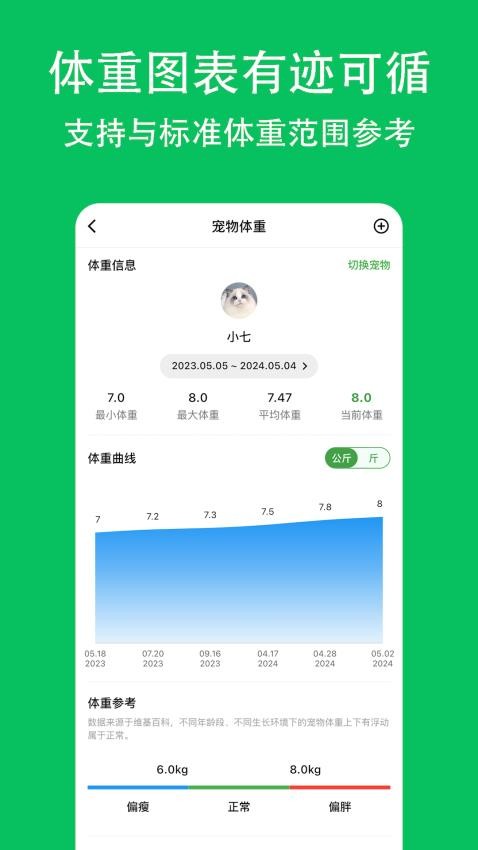 喵喵食谱最新版v1.2.0(1)