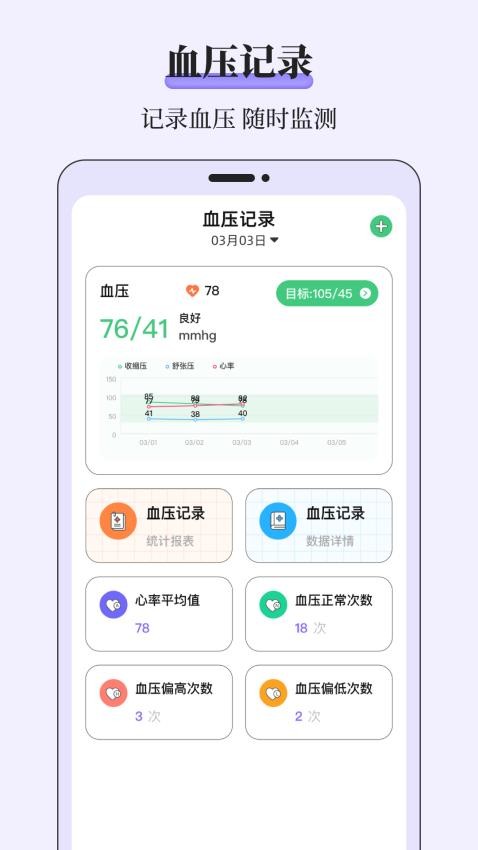 血糖仪BMI客户端v3.0.0 4