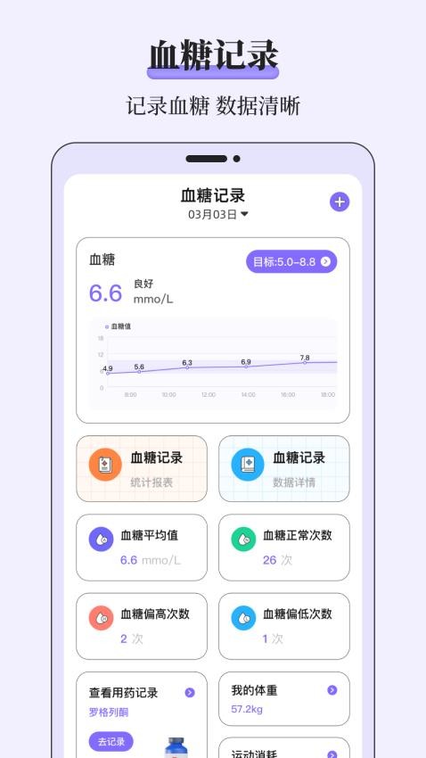 血糖仪BMI客户端v3.0.0 5