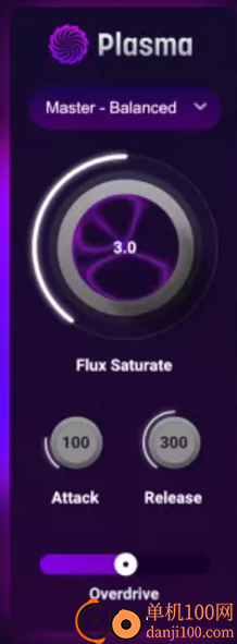 iZotope Plasma(智能饱和效果插件)