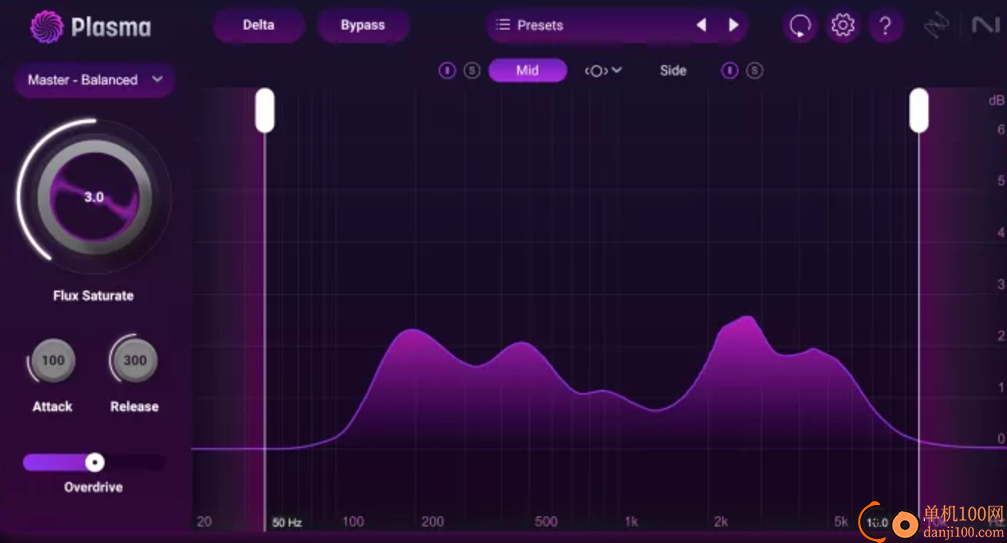 iZotope Plasma(智能饱和效果插件)