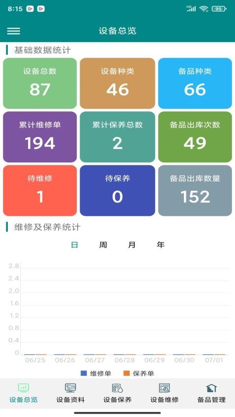 维修笔记Appv4.6 4