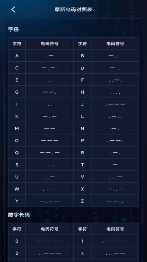 摩斯電碼解密官網版v1.0.0 4