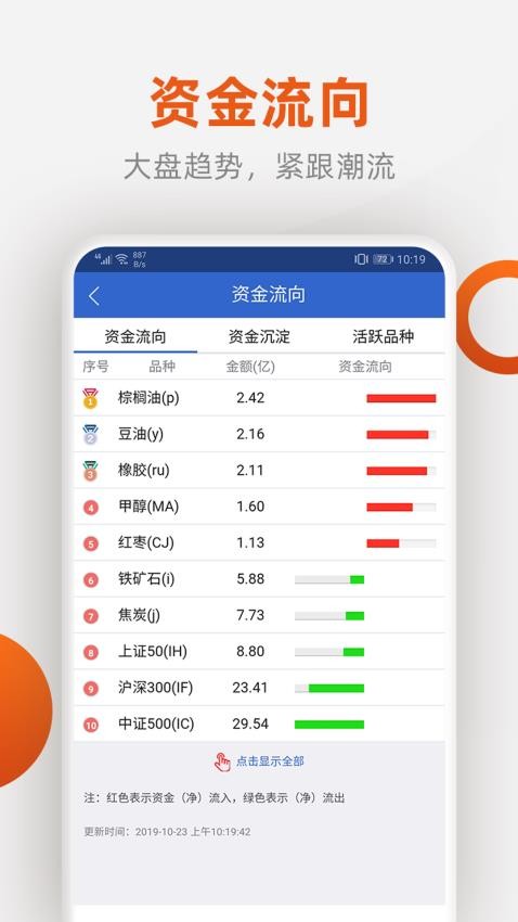 福能期货官网版v5.6.8.0 1