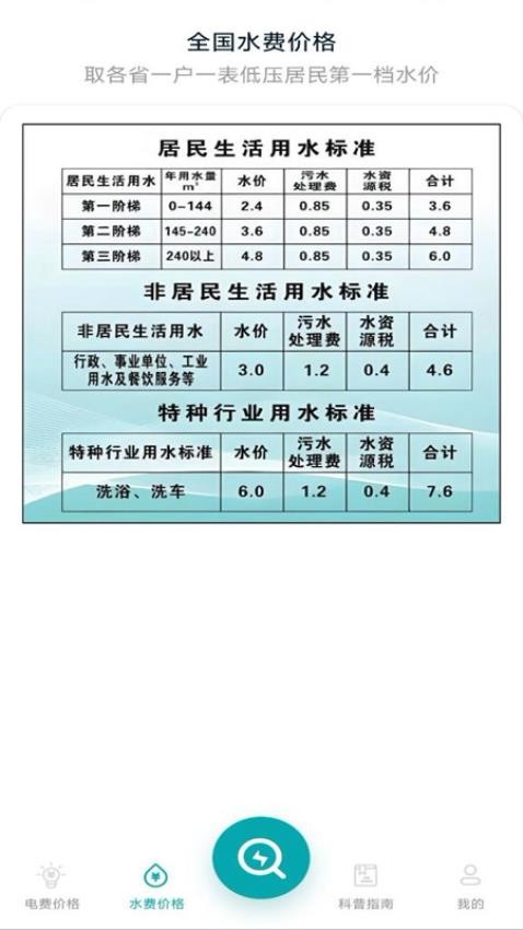 水電繳費助手免費版v1.0.0 2