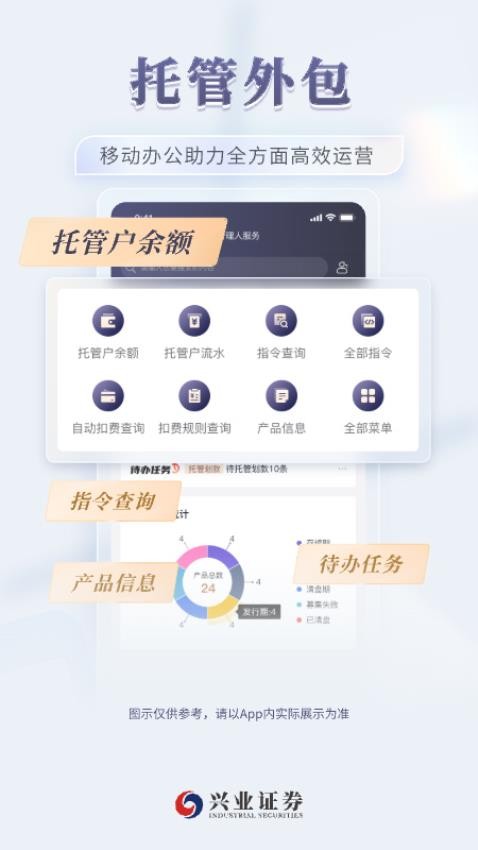 兴业证券智达appv1.15.0 4