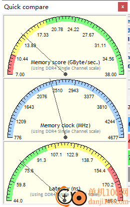 MaxxMEM2(内存性能测试工具)