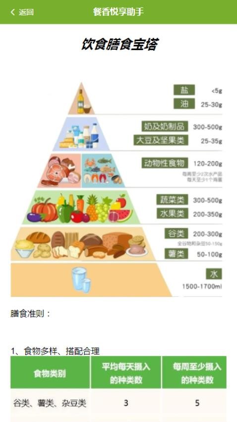 餐香悅享助手免費版