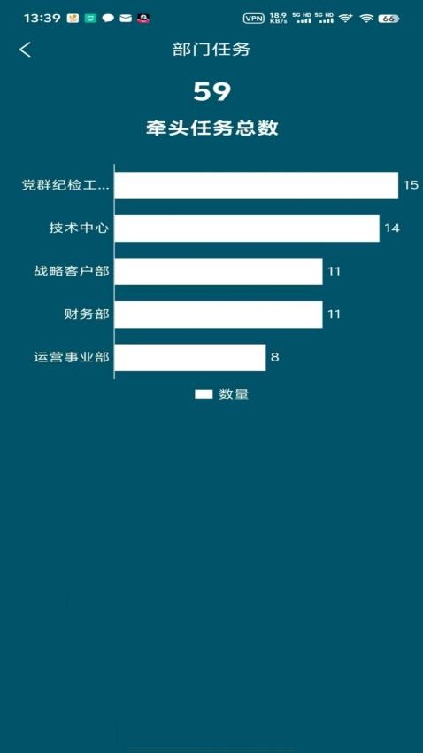 欣质效官网版v1.2.7 4