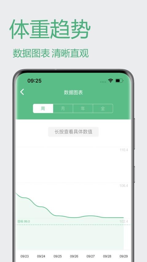 瘦身计划免费版v1.0.5 3