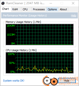 RamCleaner(内存优化整理软件)