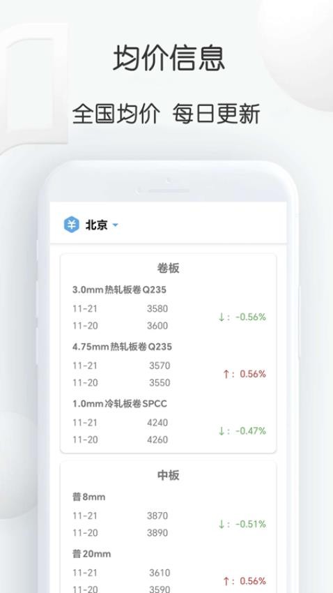 钢材价格通官方版v1.24 2