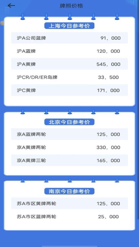 摩托之家最新版v1.0.1 1