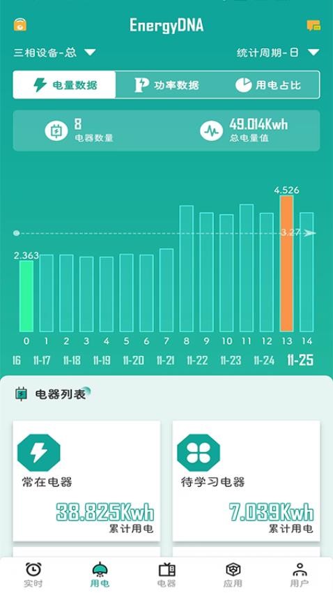 EnergyDNA官方版v3.2.0 4