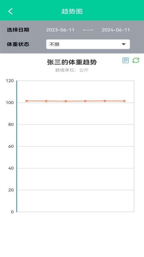 體脂BMI計算器官方版