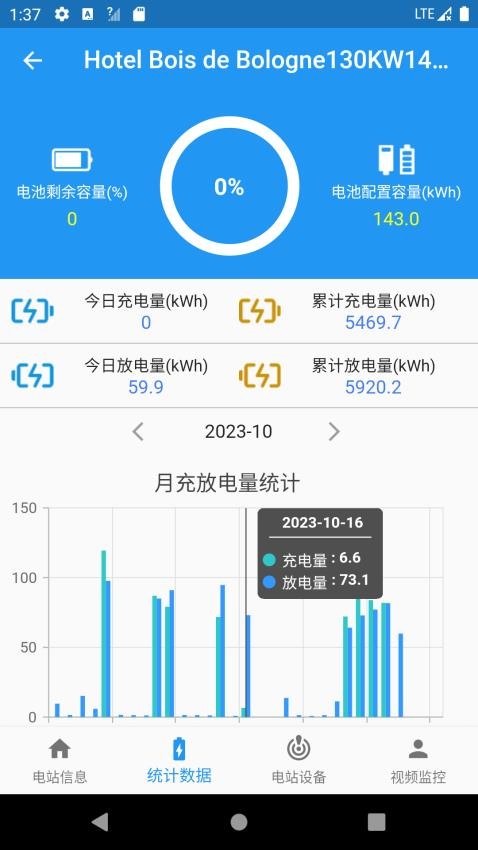 SolarEMS官網(wǎng)版v2.4.3 4