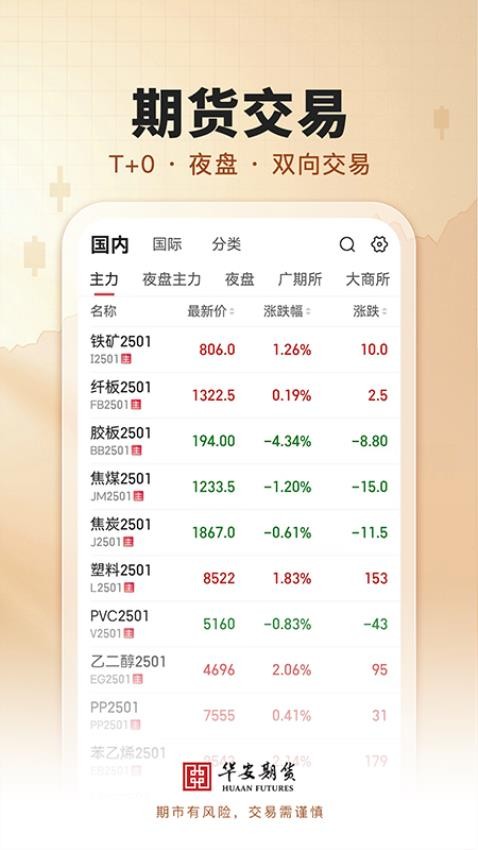 华安期货e通手机版v7.1.2.1 2