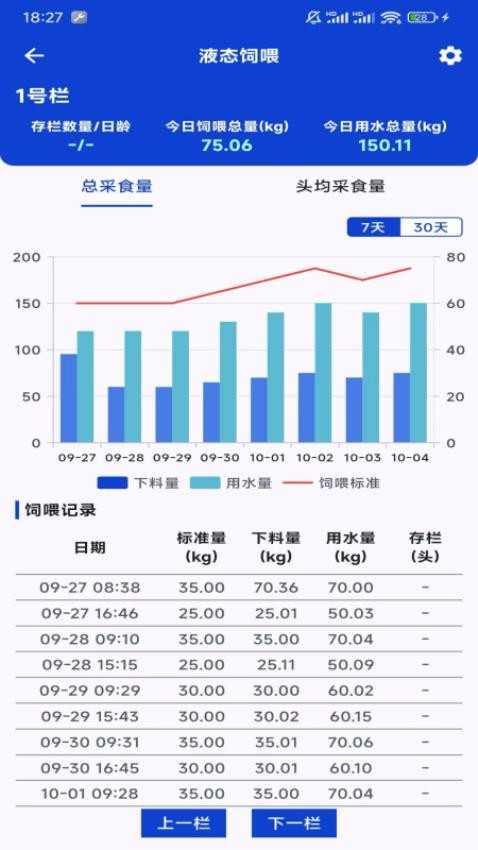 AI牧物联手机版v1.1.2 4