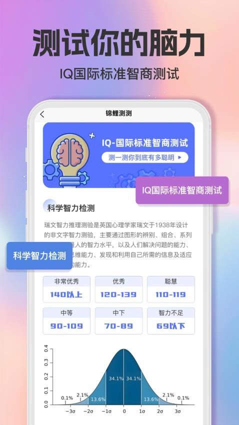 智商测试趣测MBTI官网版v1.1.0 4