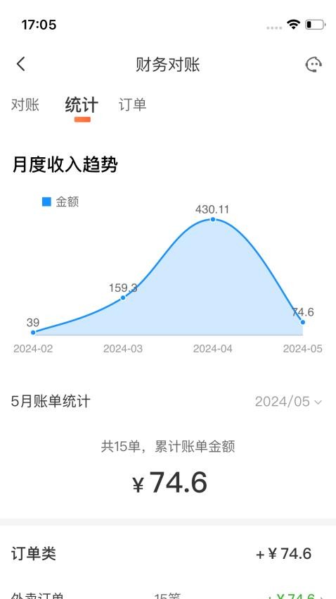 微貓外賣商家版軟件v1.3.5 3