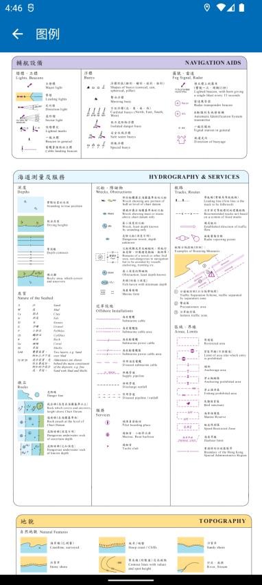 eSeaGo官方版v3.0.27(1)