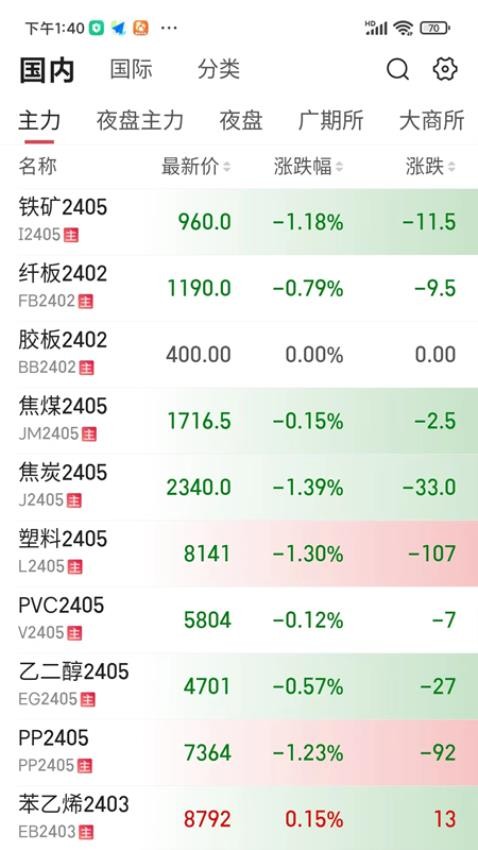 三立期货手机版(4)