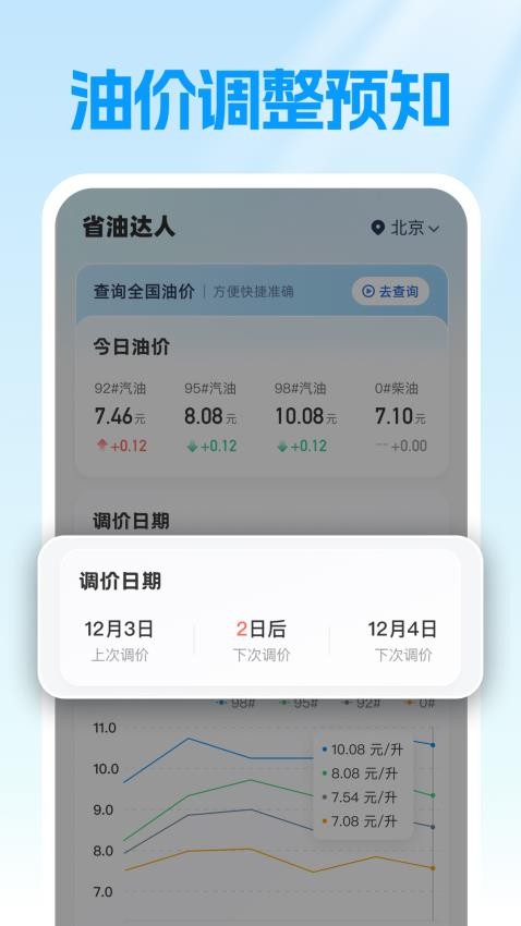 省油达人客户端v1.0.0 4