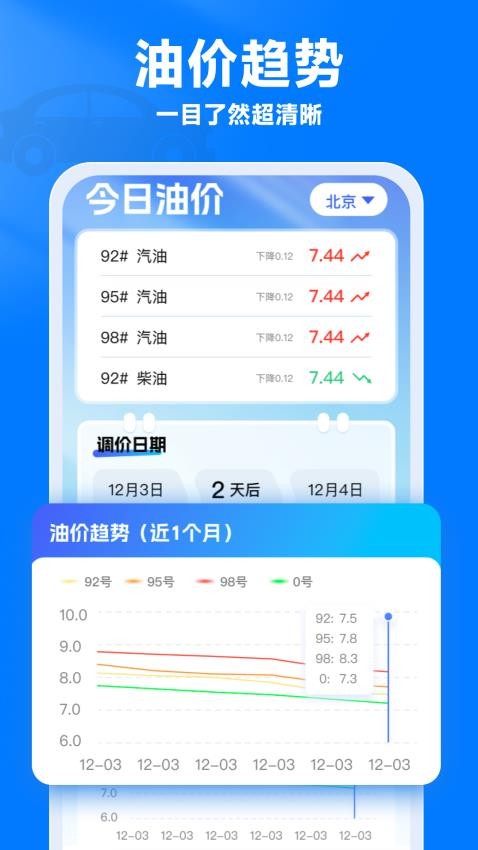 油價(jià)通免費(fèi)版v1.0.0 4