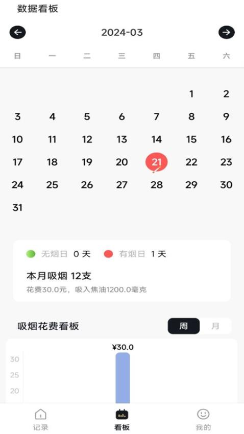 今日戒烟记录最新版v1.0.4 3