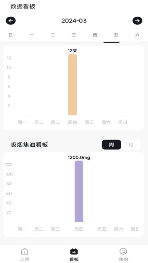 今日戒烟记录最新版v1.0.4 4