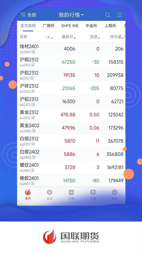 国联期货官网版