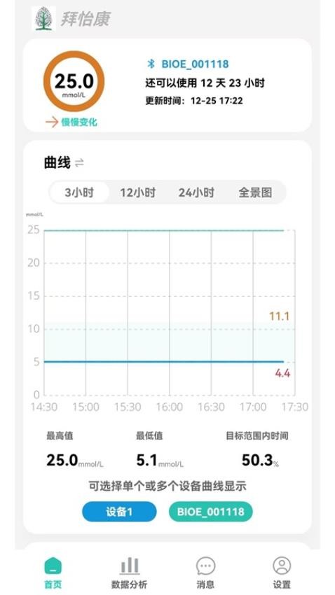 拜怡康官网版(3)