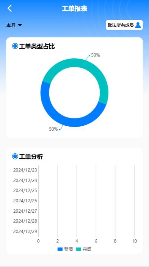 叮咚到家平台最新版(2)