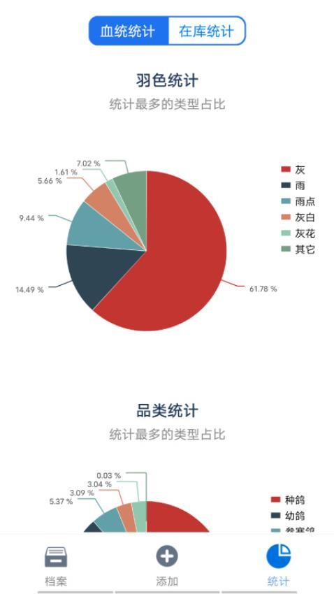 信鸽云免费版(1)