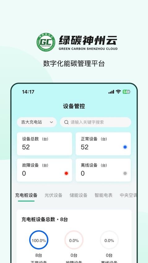 綠碳神州云官網(wǎng)版v1.2.00 2