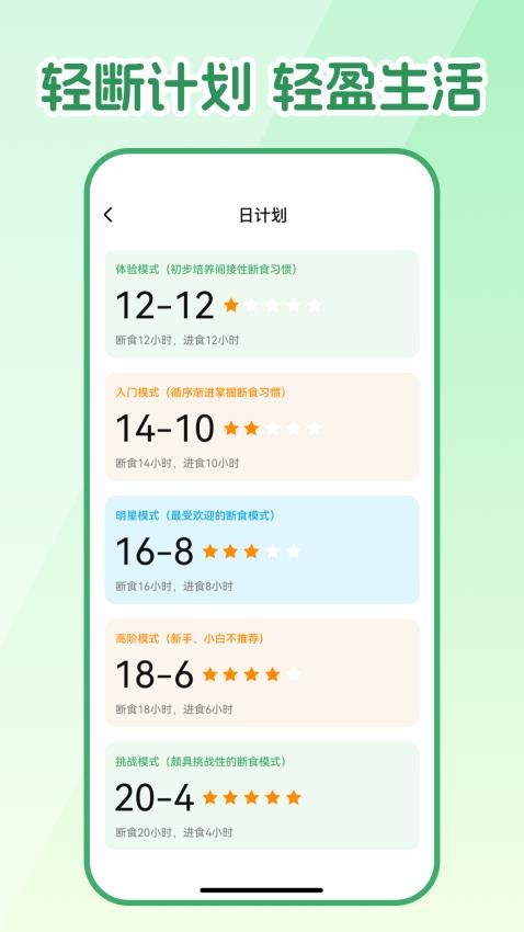 人人輕斷食官方版v1.0.0 2